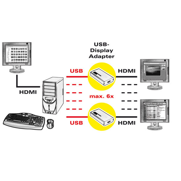 ROLINE USB Display Adapter, USB - HDMI high resolution Черный кабельный разъем/переходник