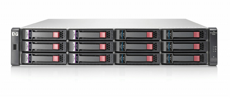 HP StorageWorks P2000 G3 MSA FC/iSCSI Dual Combo SFF Array Starter Kit/S-Buy дисковая система хранения данных