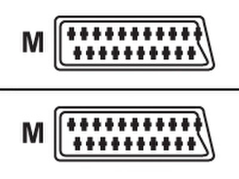 Fujitsu Scart cable SCART-Kabel