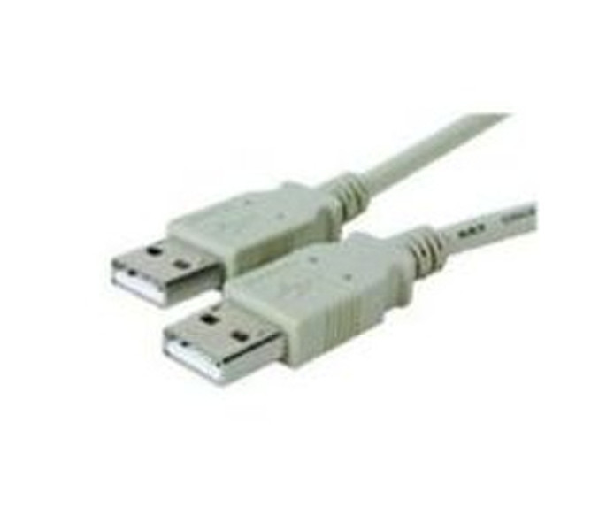 Microconnect USB 2.0 A-A 0.5m M-M 0.5m USB USB Grey USB cable