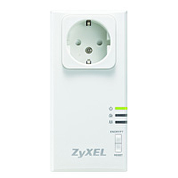 ZyXEL ZY-PLA407 200, 100Mbit/s networking card
