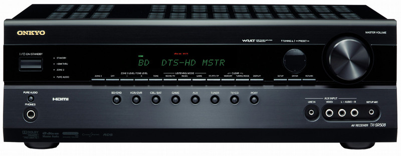 ONKYO TX-SR508 7.1channels Black AV receiver