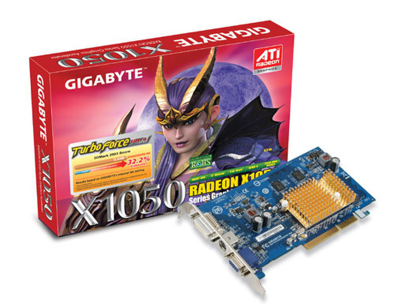 Gigabyte GV-R105256DP2-RHBULK GDDR2 Grafikkarte