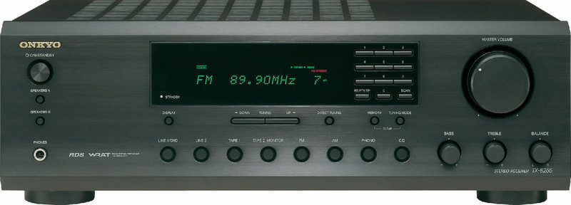 ONKYO TX-8555 Черный AV ресивер