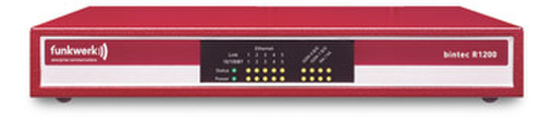 Funkwerk R1200 проводной маршрутизатор