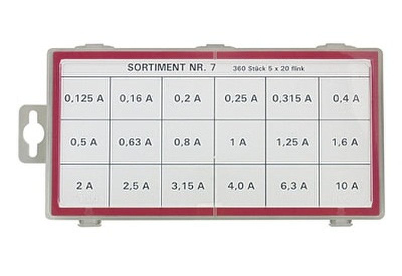 Wentronic Sortiment Nr. 9 (5x20 T)