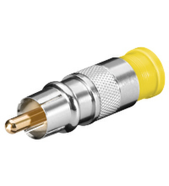 Wentronic CSMK Y compression Stainless steel wire connector