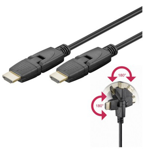 Wentronic MMK 628-075 G 0.75м HDMI HDMI Черный HDMI кабель