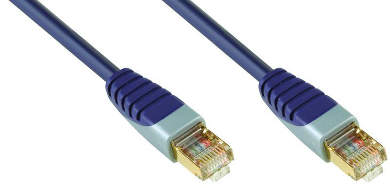 Bandridge SCL7207 7.5м сетевой кабель