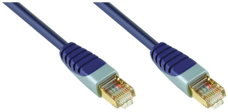 Bandridge SCL7203 3м сетевой кабель