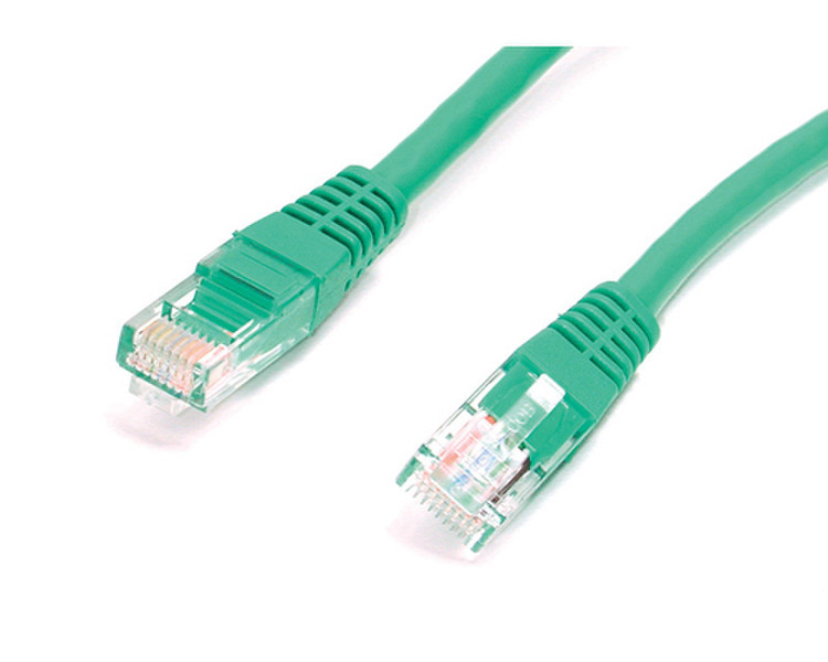 Paslab 0.5m RJ45 Cable 0.5m Green networking cable