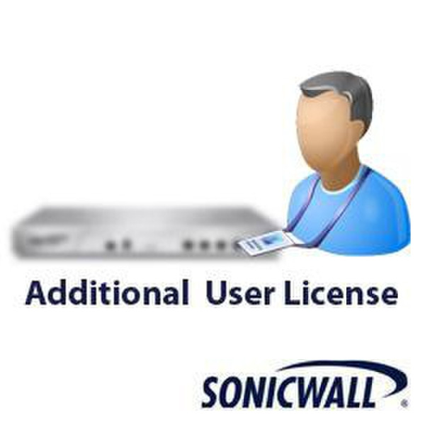 DELL SonicWALL 01-SSC-6012 software license/upgrade