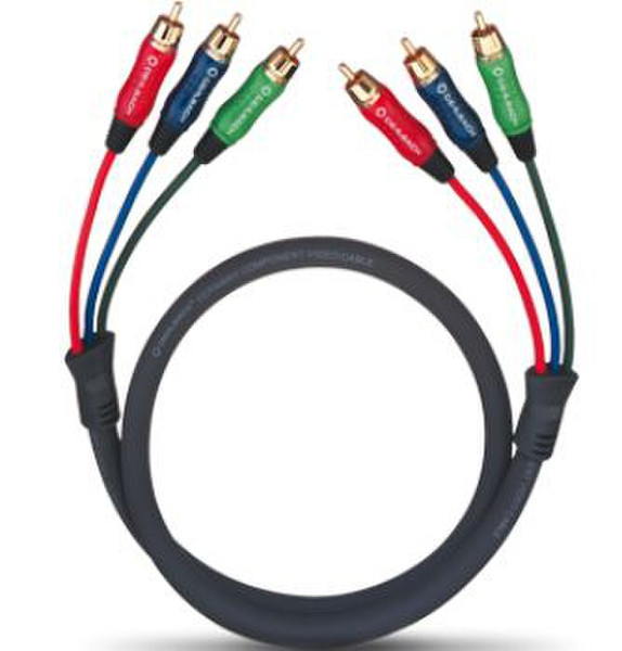 OEHLBACH Flash! Component Video cable 10м 3 x RCA 3 x RCA компонентный (YPbPr) видео кабель