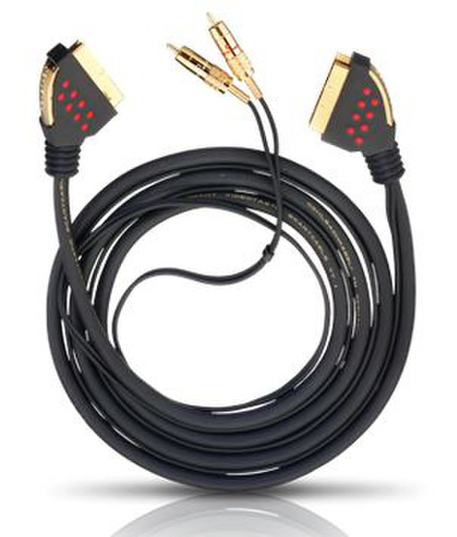 OEHLBACH SCA 2003 plus audio 2м SCART (21-pin) Черный SCART кабель