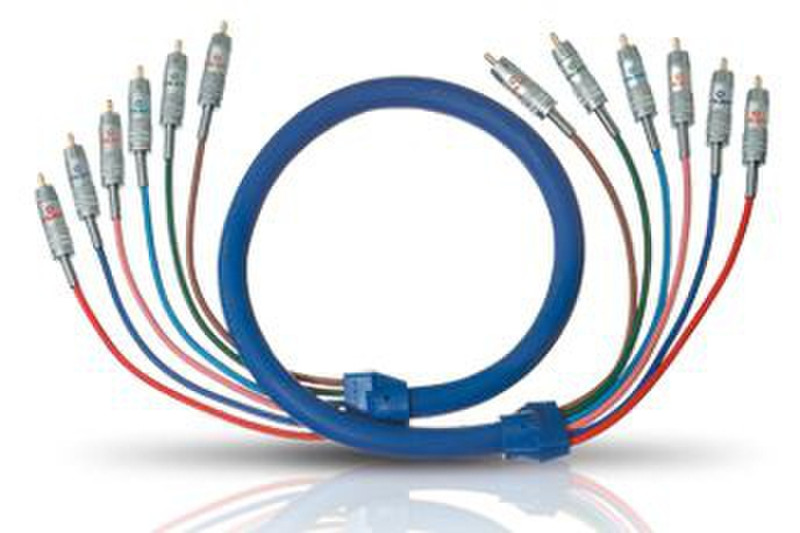 OEHLBACH Blue Magic 5.1 Set 1м 5 x RCA Синий компонентный (YPbPr) видео кабель