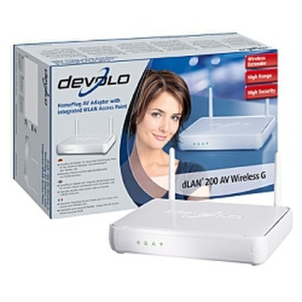 Devolo dLAN 200 AV Wireless G 200Мбит/с сетевая карта