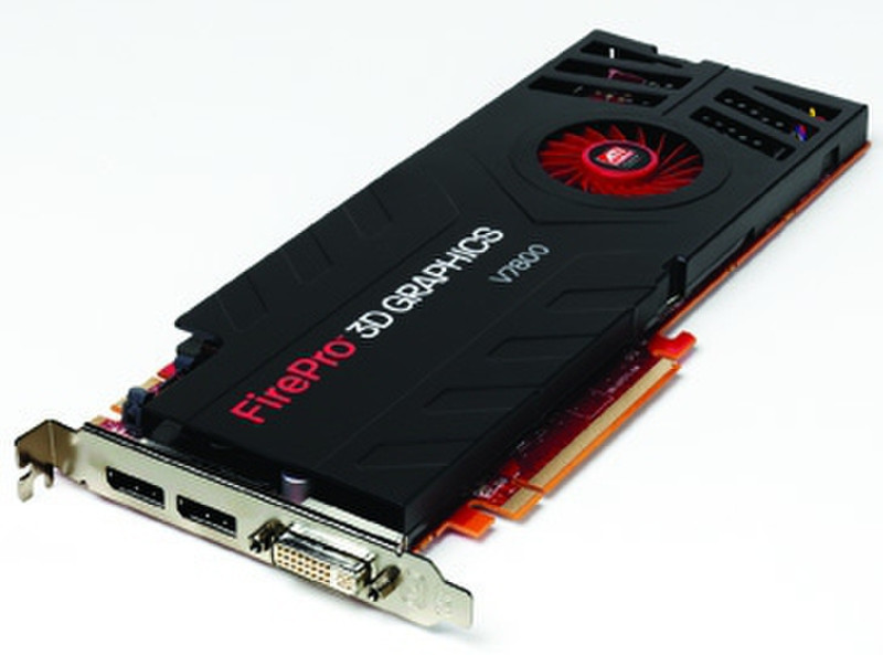 AMD 100-505604 2GB GDDR5 graphics card