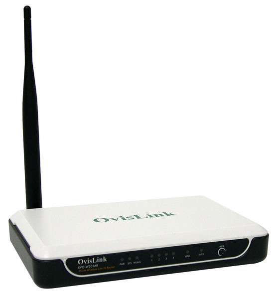 OvisLink EVO-W301AR Black,White wireless router