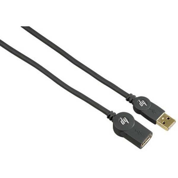 Monster Cable 00120796 2.13м USB A USB A Черный кабель USB