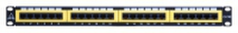 Variant PP-152 24RP/C6 1U Schalttafel