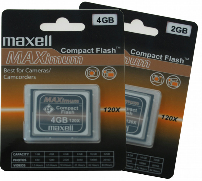 Maxell MAXimum 8ГБ CompactFlash карта памяти