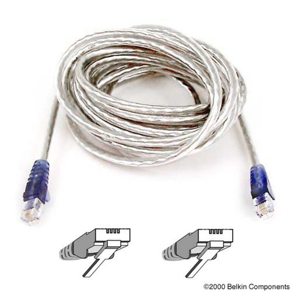 Belkin High Speed Internet Modem Cable -2.1 M