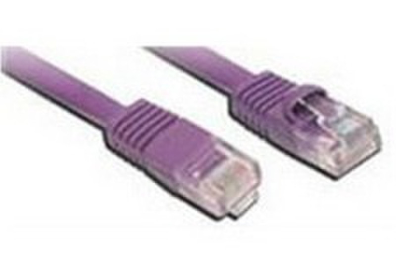 TUK FP0.5PU 0.5m Purple networking cable