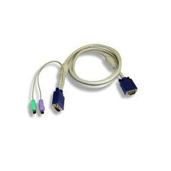 Raritan CMCIP40 4м Серый кабель клавиатуры / видео / мыши
