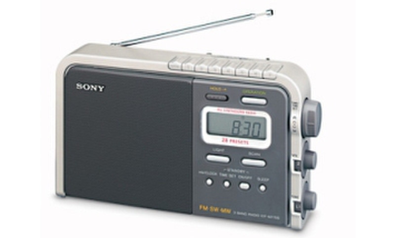 Sony ICF-M770L радиоприемник