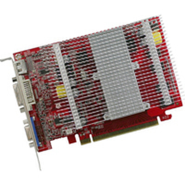 Colorful GF9500GT GeForce 9500 GT GDDR2