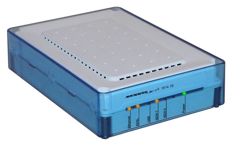Allied Telesis CopperJet 1614 - ADSL over analog/PSTN ADSL wired router