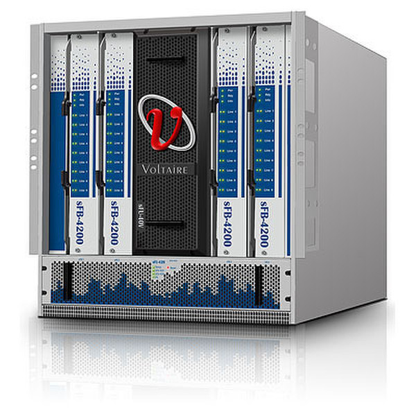 Hewlett Packard Enterprise Voltaire InfiniBand QDR 144-port Switch Chassis Kabelrouter