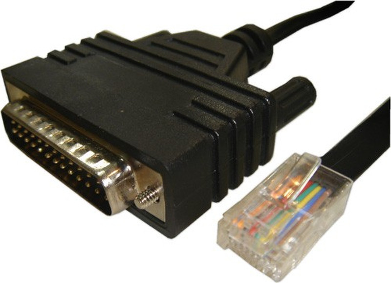 Cisco CAB-CONAUX= serial cable