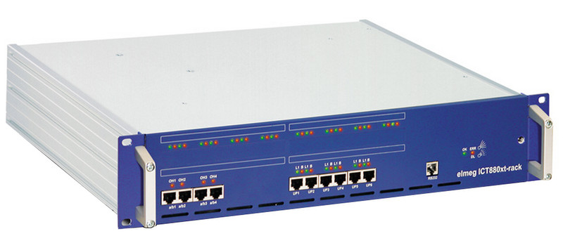Funkwerk elmeg ICT880xt-rack PBX система