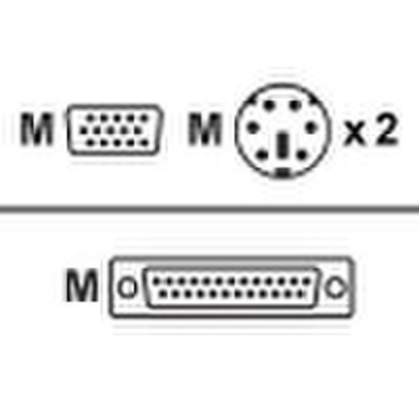 Vertiv ZIP KVM - CABLE SET 2.1m KVM cable