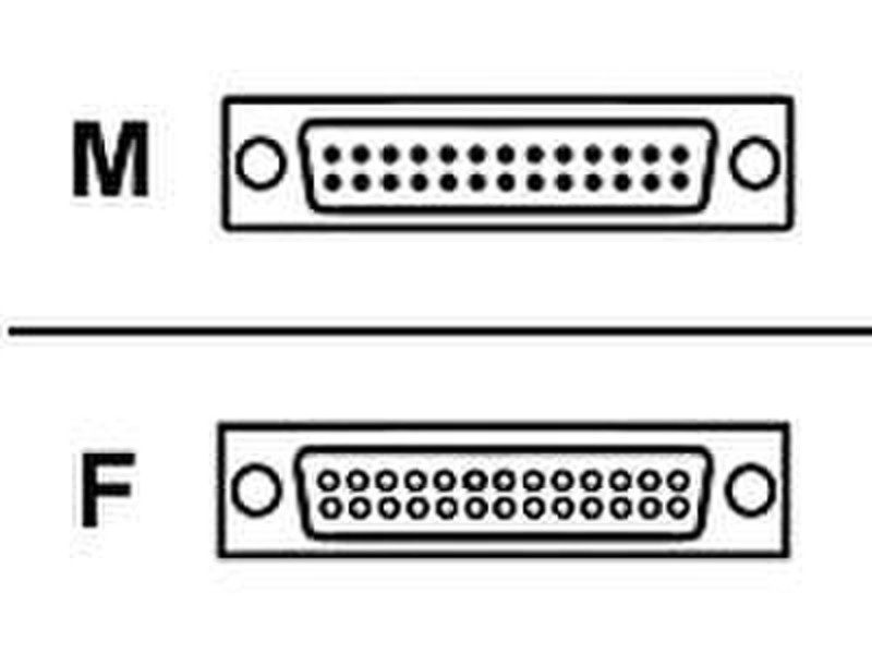 Vertiv 690341 3.04m serial cable