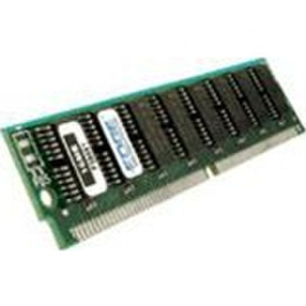 Edge 4688F16-PE FPM RAM модуль памяти для принтера