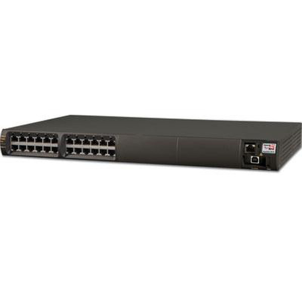 Microsemi PowerDsine 9012G Управляемый Power over Ethernet (PoE) Черный