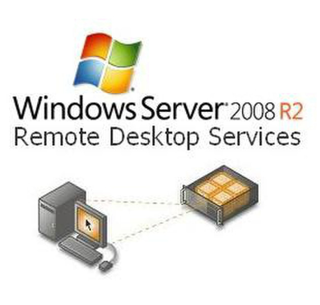 Microsoft Remote Desktop Services f/Windows Server 2008 R2, WIN, 5DCAL, MLP, DUT 5Benutzer Kundenzugangslizenz (CAL)