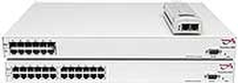 Axis PowerOver LAN Midspan 6-PT power distribution unit (PDU)