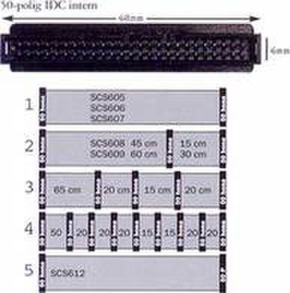 Microconnect SCS610 1.2м SCSI кабель