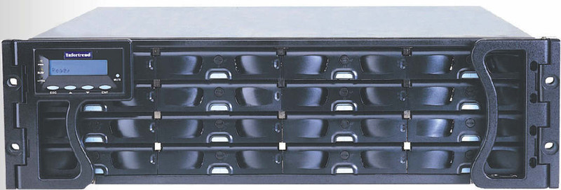 Infortrend A16U-G2421 3U rack-mount rack