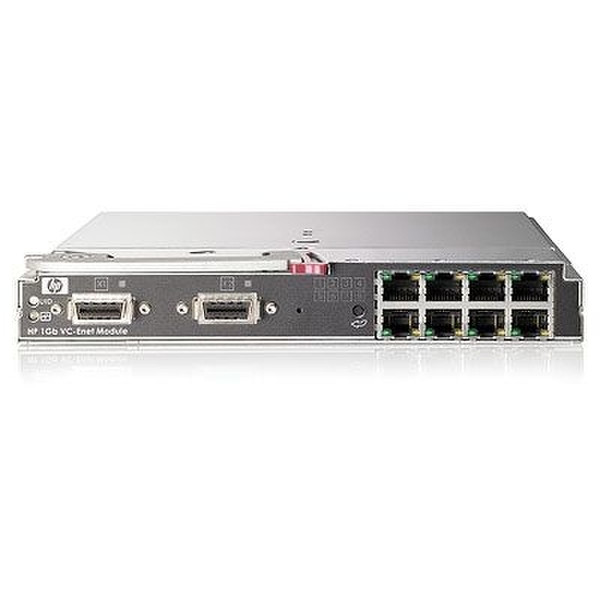 HP BLc 1 GB Virtual Connect Enet Module Option Kit