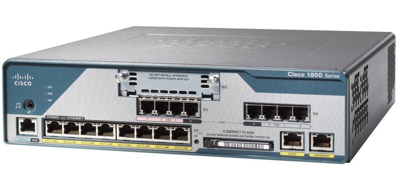 Cisco 1861 Подключение Ethernet Синий, Серый проводной маршрутизатор