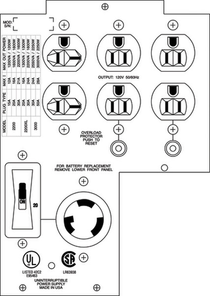 APC Backplate Kit w/(4)5-15R uninterruptible power supply (UPS)