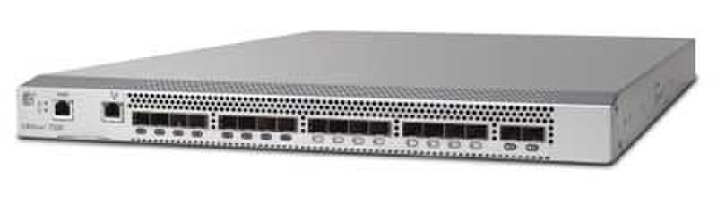 Brocade SAN Router wired router