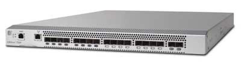 Brocade 7500 SAN Router wired router
