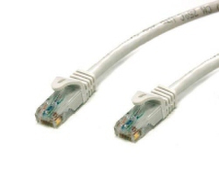 Bytecc C6EB-5W 1.27m White networking cable