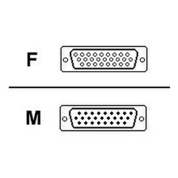 Vertiv 690306 30.48m Serien-Kabel