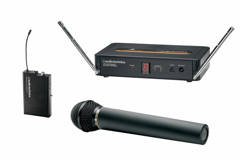 Audio-Technica ATW-701, H92-TH Wireless
